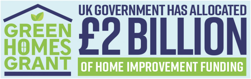 The IAA and The Green Homes Grant £2bn home improvement funding 